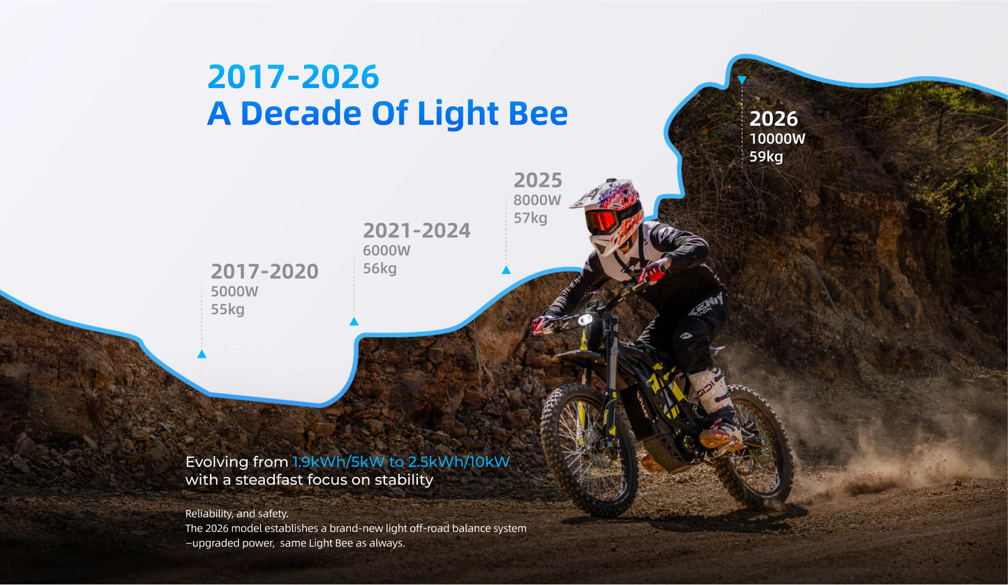 2026 Surron Light Bee X
