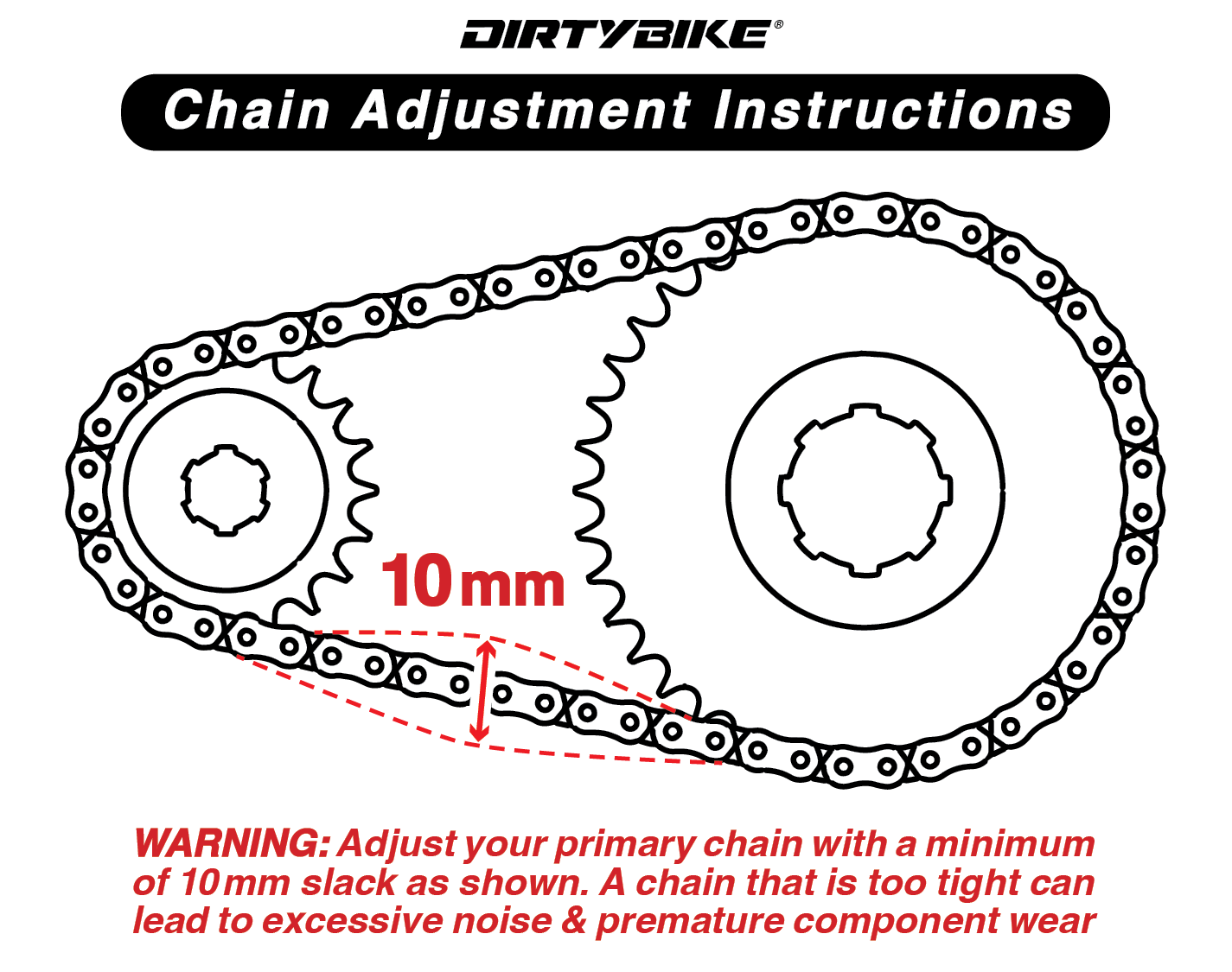 Primary Belt to Chain Conversion Kit | 219 RLV | Sealed O-Ring | Surron LBX