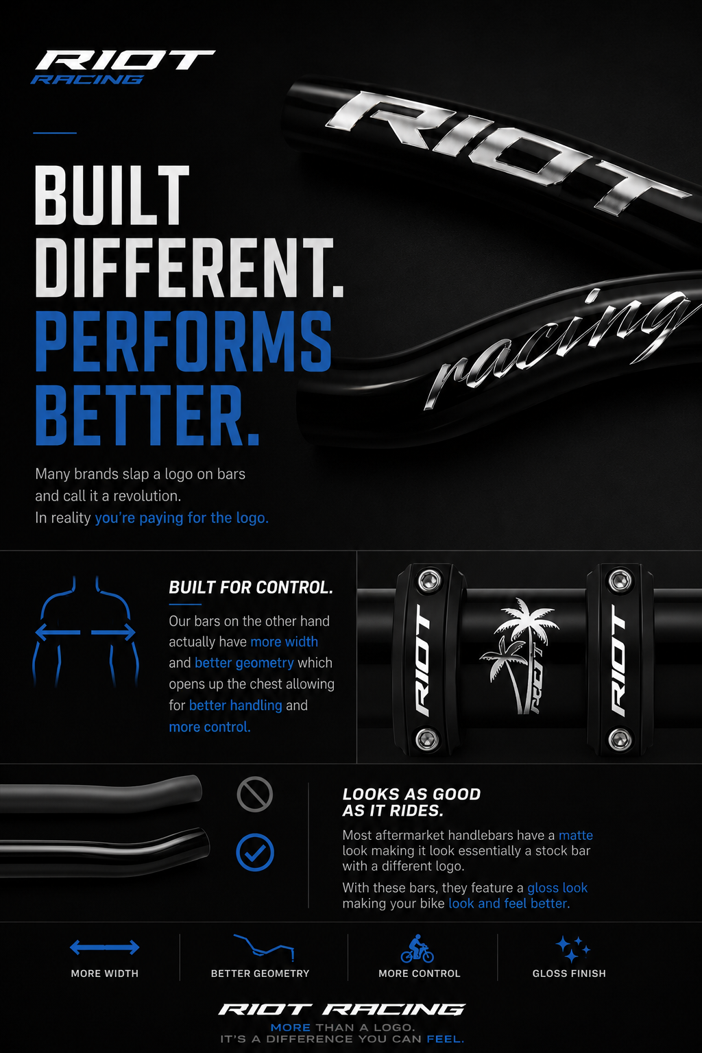 RiotRacing R2 Handlebars (800mm)