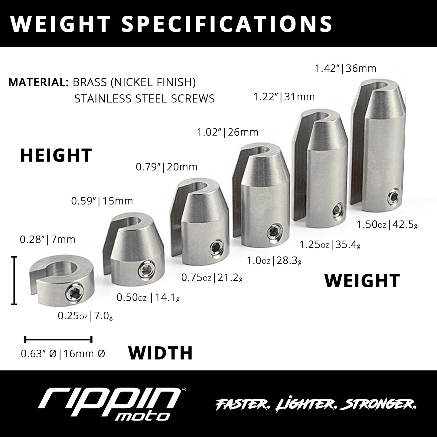 12 Pack Spoke Wheel Weight Kit (Nickel Finish)