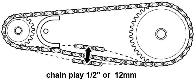 Warp 9 Surron Light Bee Warp Drive 420 Chain Drive Kit